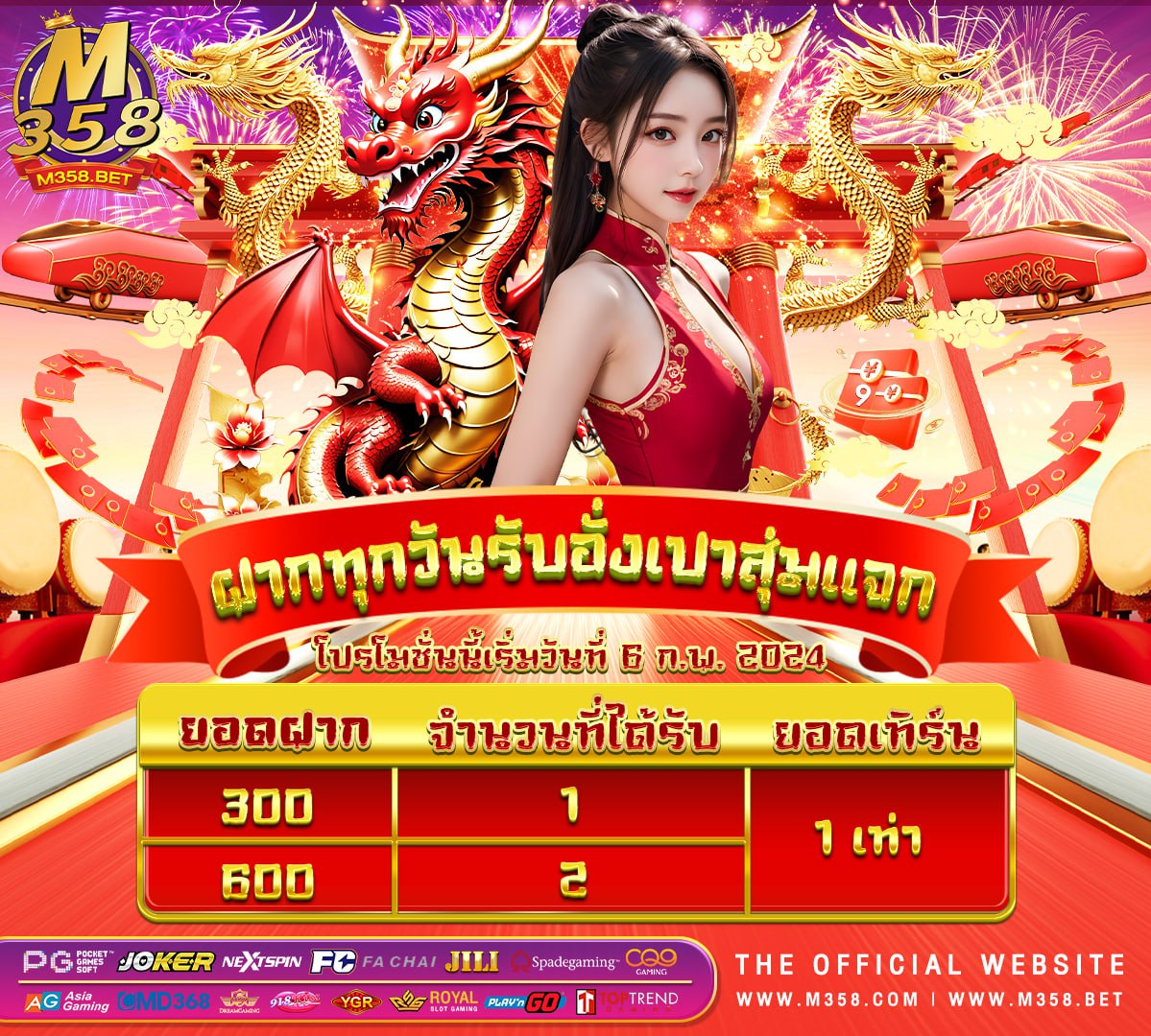 ผลบอลย้อนหลัง เมื่อคืน ทุกลีก 888 ภาษาไทย 888 hd ฟรี